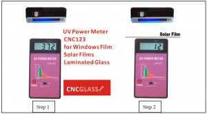 UV Power Meter CNC123 for Windows Film, Solar Films, Laminated Glass
